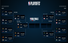 Screenshot 2021-06-19 at 08-04-51 2021 Playoffs Bracket Home NBA com.png