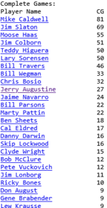 Screenshot 2025-08-21 at 10-59-42 Milwaukee Brewers Career Leaders.png