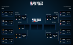 Screenshot 2021-06-15 at 08-30-23 2021 Playoffs Bracket Home NBA com.png
