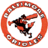 2023 Series 1 Base Rainbow Foil #38 Jorge Mateo - Baltimore Orioles