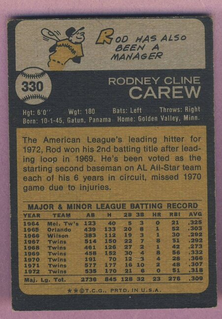 1973 Topps Carew back.JPG