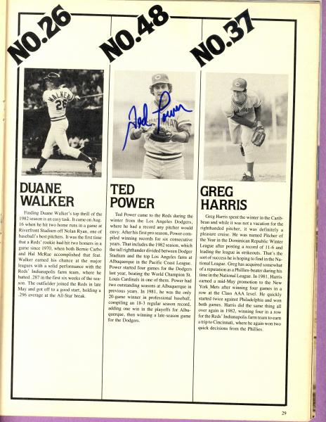 Ted Power 1983 Scorebook